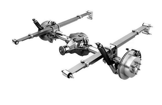 汽車常規(guī)保養(yǎng)液體篇：三油五液概念全解析-第2張圖片-鄭州市冠恒貿易有限公司【官方網站】-車用潤滑油服務專家