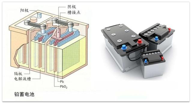 汽車常規(guī)保養(yǎng)液體篇：三油五液概念全解析-第4張圖片-鄭州市冠恒貿易有限公司【官方網站】-車用潤滑油服務專家