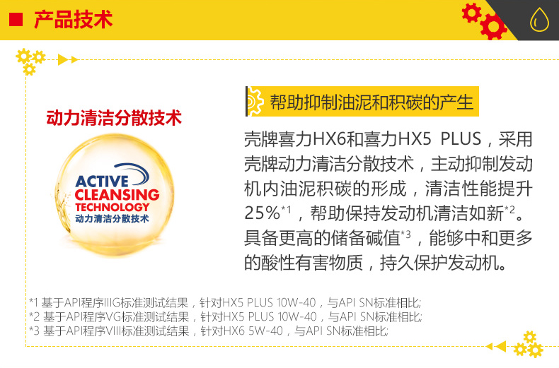 殼牌 喜力HX6 合成技術(shù)潤滑油 SN級(jí) 5W-30 4L裝-第4張圖片-鄭州市冠恒貿(mào)易有限公司【官方網(wǎng)站】-車用潤滑油服務(wù)專家