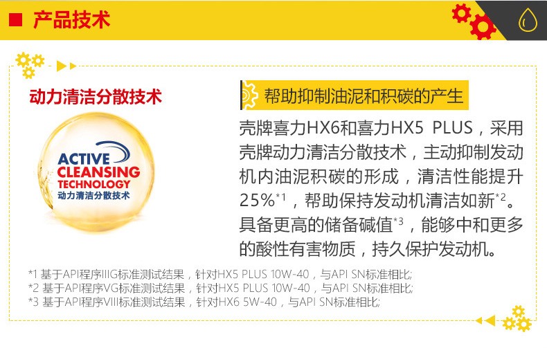 殼牌 喜力HX5 PLUS合成技術(shù)潤滑油 SN級(jí) 10W-40 4L裝-第4張圖片-鄭州市冠恒貿(mào)易有限公司【官方網(wǎng)站】-車用潤滑油服務(wù)專家