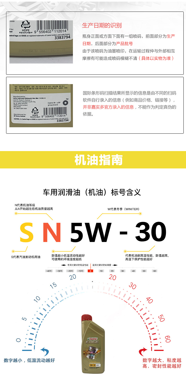 嘉實(shí)多 極護(hù)全合成機(jī)油 5W-30 SN 1L裝-第8張圖片-鄭州市冠恒貿(mào)易有限公司【官方網(wǎng)站】-車(chē)用潤(rùn)滑油服務(wù)專家