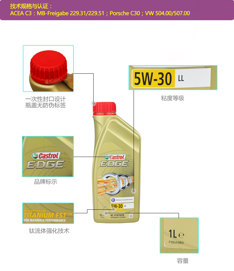嘉實多 全合成機(jī)油 極護(hù)EDGE FST 5W-30 LL C3 1L裝-第4張圖片-鄭州市冠恒貿(mào)易有限公司【官方網(wǎng)站】-車用潤滑油服務(wù)專家