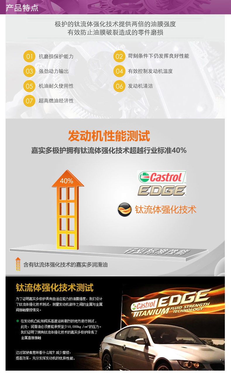 嘉實多 全合成機(jī)油 極護(hù)EDGE FST 5W-30 LL C3 1L裝-第6張圖片-鄭州市冠恒貿(mào)易有限公司【官方網(wǎng)站】-車用潤滑油服務(wù)專家