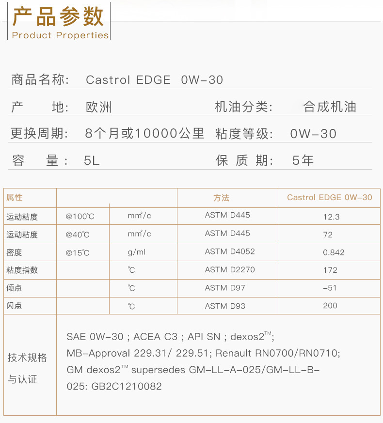 嘉實多 全合成機油 極護EDGE FST 0W-30 C3 SN 5L裝-第3張圖片-鄭州市冠恒貿(mào)易有限公司【官方網(wǎng)站】-車用潤滑油服務(wù)專家