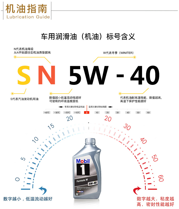 美孚1號(hào) 全合成機(jī)油 5W-40 1QT裝-第8張圖片-鄭州市冠恒貿(mào)易有限公司【官方網(wǎng)站】-車用潤(rùn)滑油服務(wù)專家