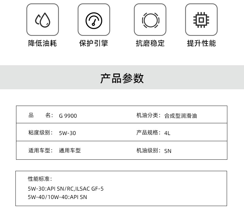 G9900 PLUS API SN+ 5W-30W-第3張圖片-鄭州市冠恒貿(mào)易有限公司【官方網(wǎng)站】-車用潤(rùn)滑油服務(wù)專家