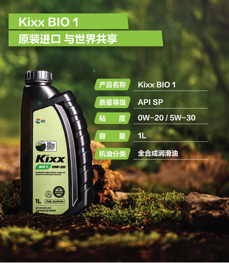 GS (Kixx) 凱升 BIO1 全合成機(jī)油 0W-20 SP級 100%植物基基礎(chǔ)油 1L-第4張圖片-鄭州市冠恒貿(mào)易有限公司【官方網(wǎng)站】-車用潤滑油服務(wù)專家