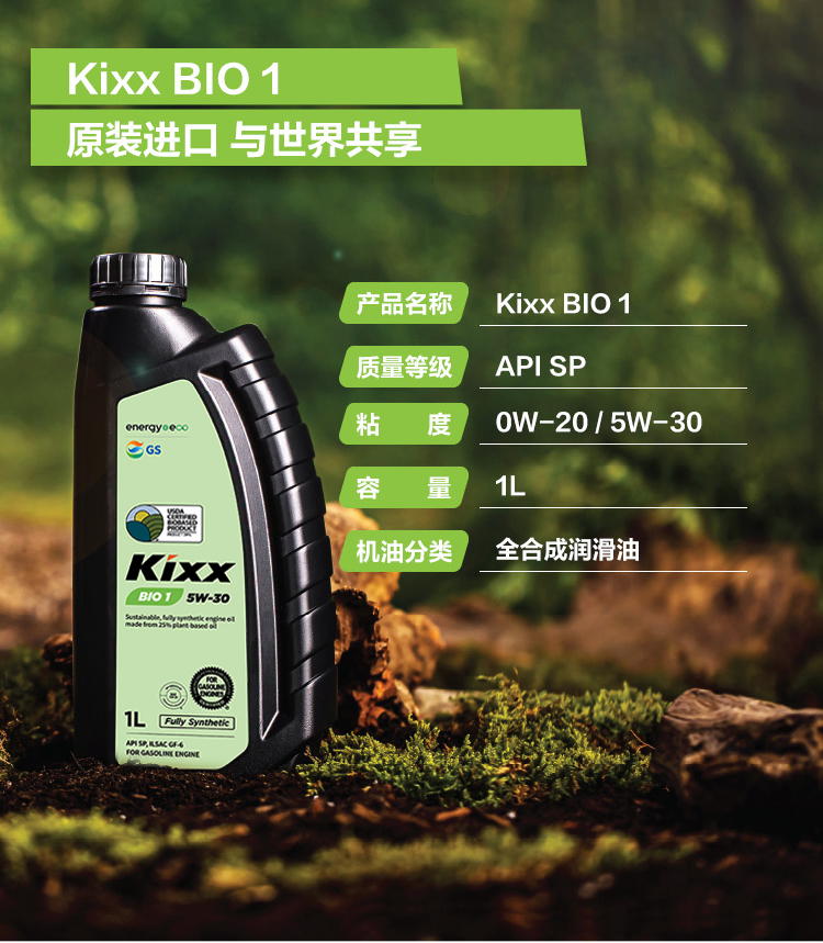 GS (Kixx) 凱升 BIO1 全合成機油 5W-30 SP級 植物基基礎(chǔ)油 1L-第4張圖片-鄭州市冠恒貿(mào)易有限公司【官方網(wǎng)站】-車用潤滑油服務(wù)專家