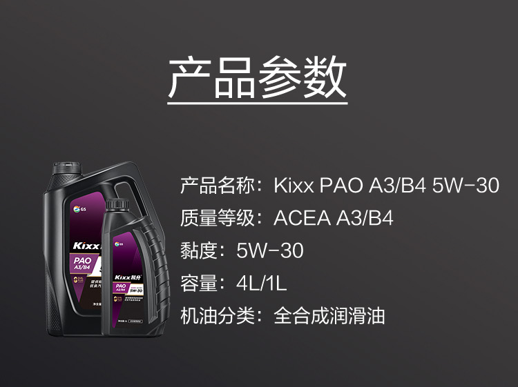 GS (Kixx) 凱升PAO全合成機(jī)油 5W-30 A3B4級 黑凱系列 4L-第6張圖片-鄭州市冠恒貿(mào)易有限公司【官方網(wǎng)站】-車用潤滑油服務(wù)專家